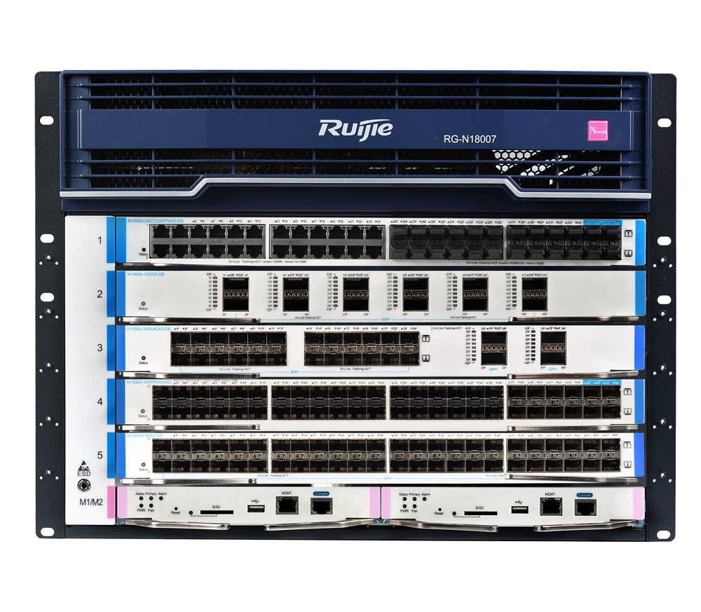 RG-N18000（Newton牛頓）系列云架構(gòu)網(wǎng)絡(luò)核心交換機(jī)解析